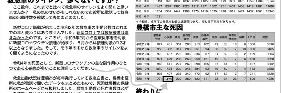 第２号