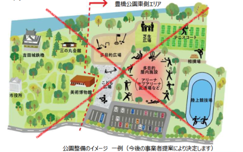 TOYOHASHI Next Parkグループについて